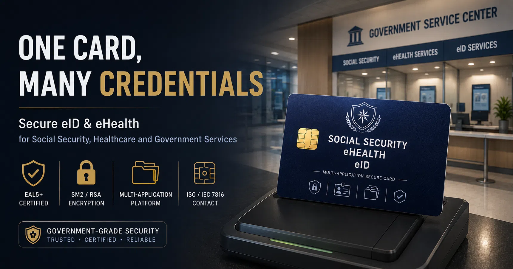 Citizen presenting a social-security and eID CPU card at a government service reader, secure multi-application card
