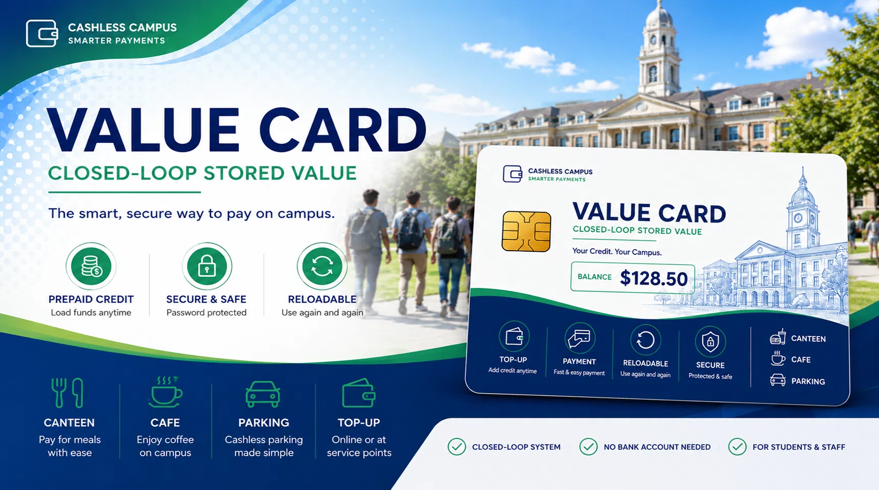 Closed-loop stored-value card overview — SLE4442 / FM4442 contact card for canteen, catering and parking payment