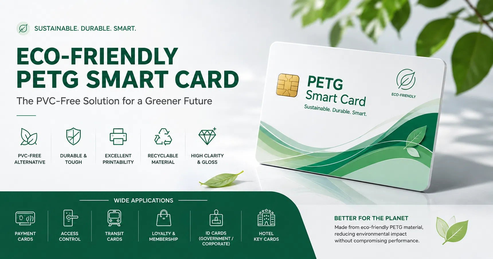 Eco-friendly PETG smart card infographic — PVC-free, durable, recyclable card for payment, ID and access