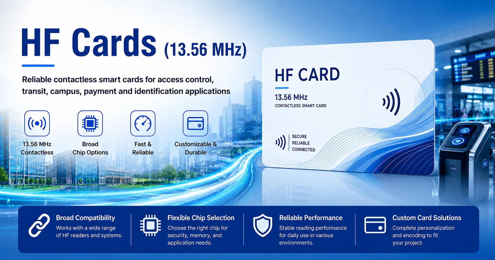 HF Cards 13.56 MHz – access control, transit, campus, payment and identification applications