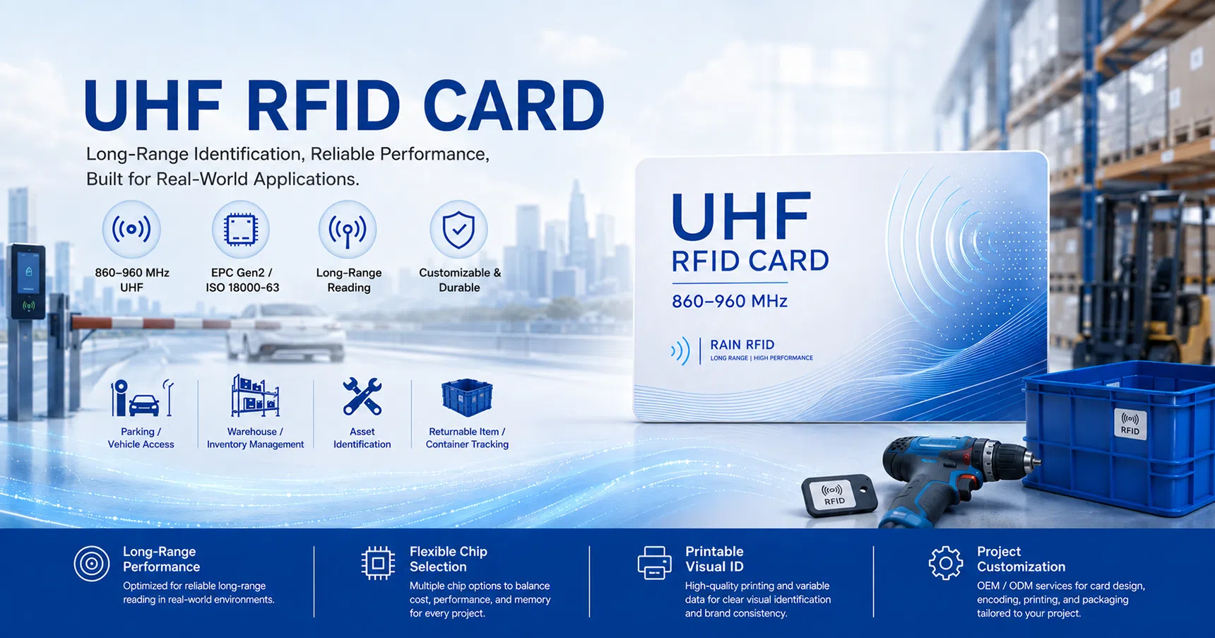 UHF RFID Card 860-960 MHz – parking, warehouse inventory, asset identification and container tracking applications