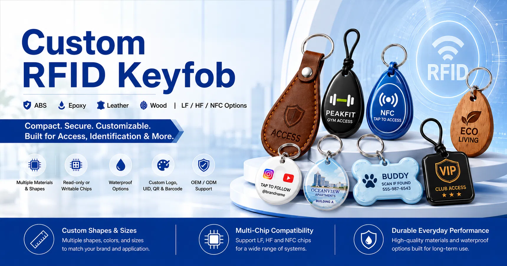 Custom RFID keyfob product banner featuring ABS, epoxy, leather and wood key tags with chip options and feature highlights