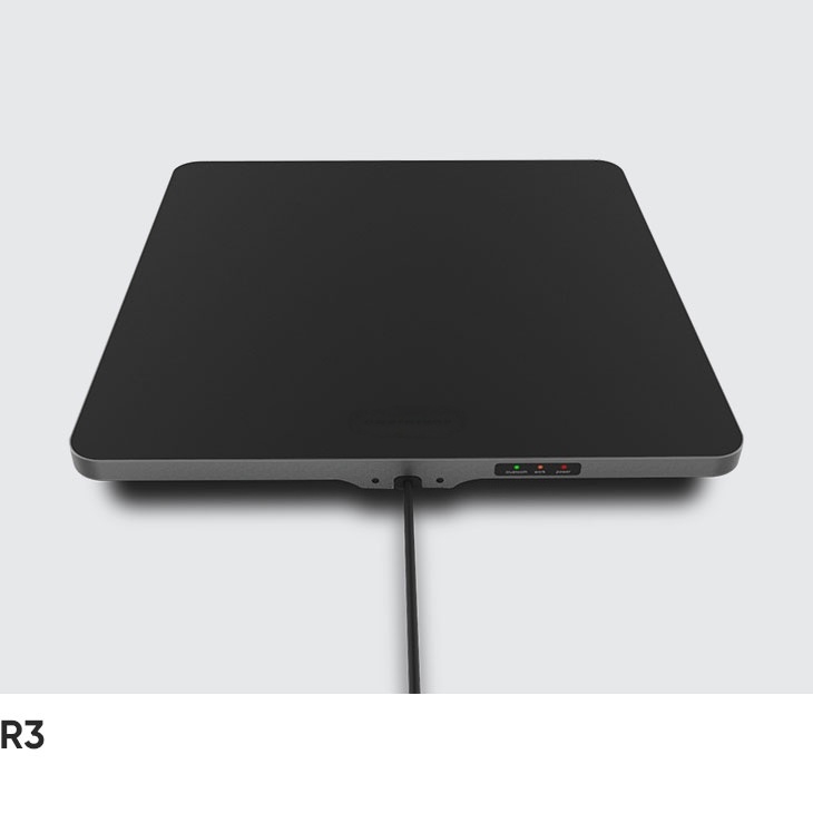 R3 Desktop UHF RFID Reader