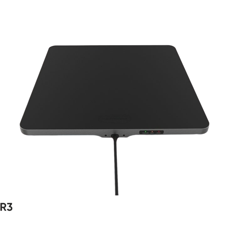 R3 Desktop UHF RFID Reader