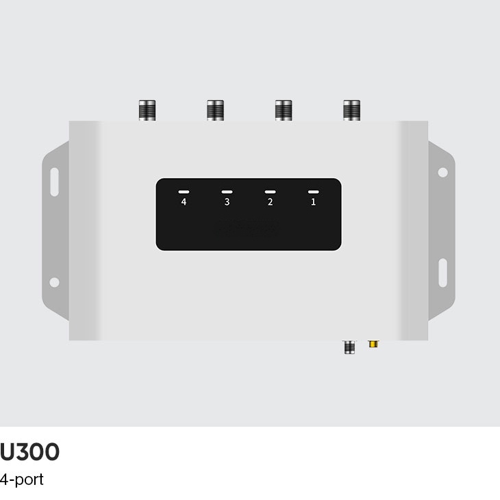 U300 Fixed RFID Reader