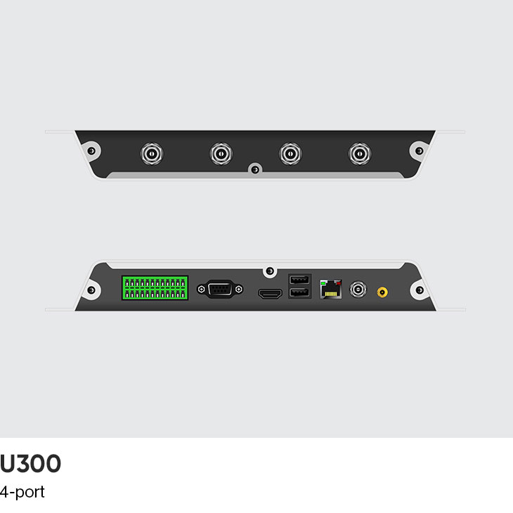 Top and bottom edges of the CedaGlo U300, antenna ports above and the interface row below