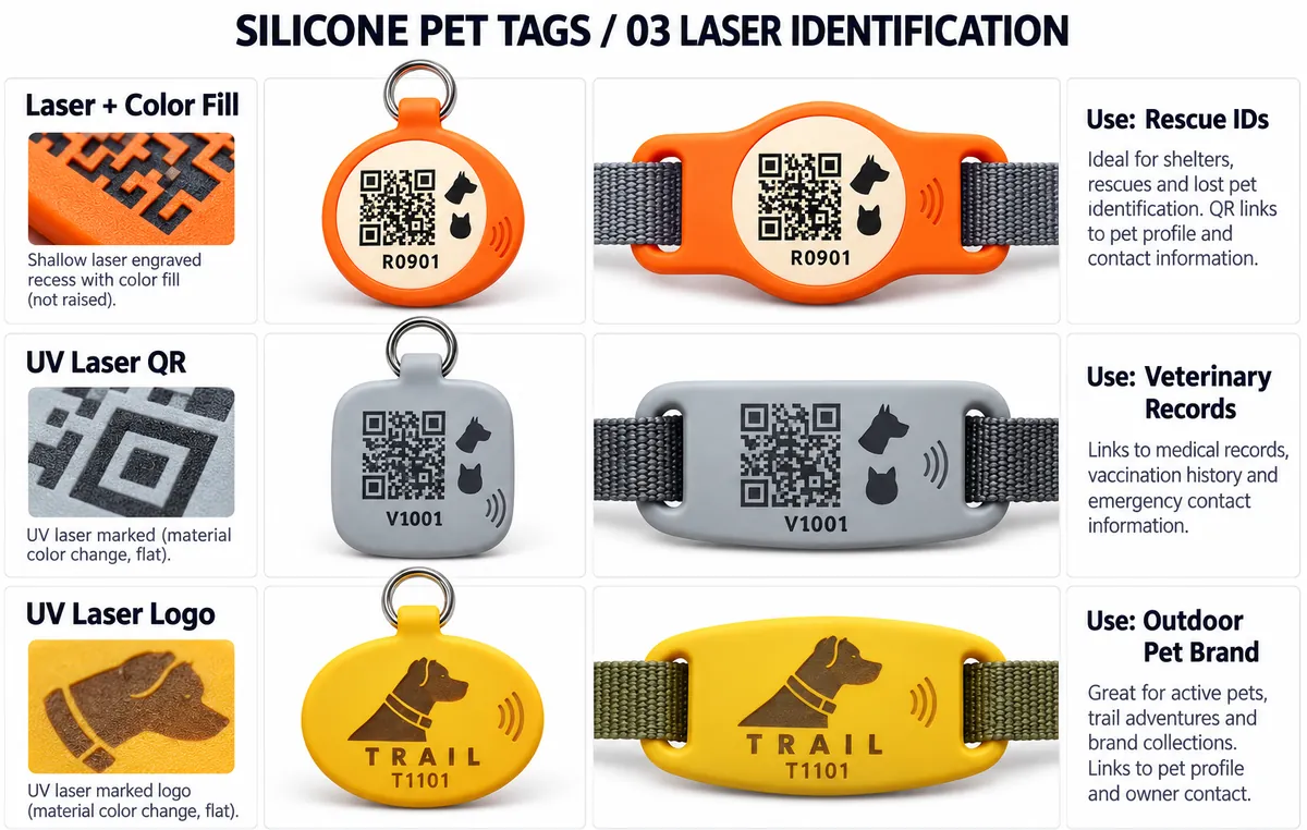 Laser-marked silicone pet tags with color-filled laser logo, UV laser QR code and UV laser logo