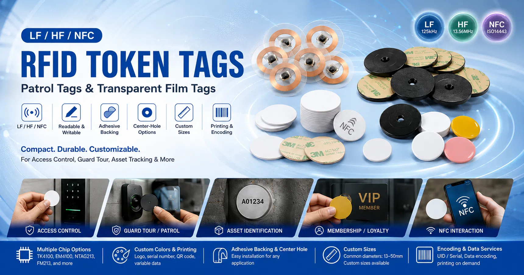 RFID token tags overview showing LF HF NFC coin tags, patrol tags and transparent film tags for access control, guard tour and NFC interaction