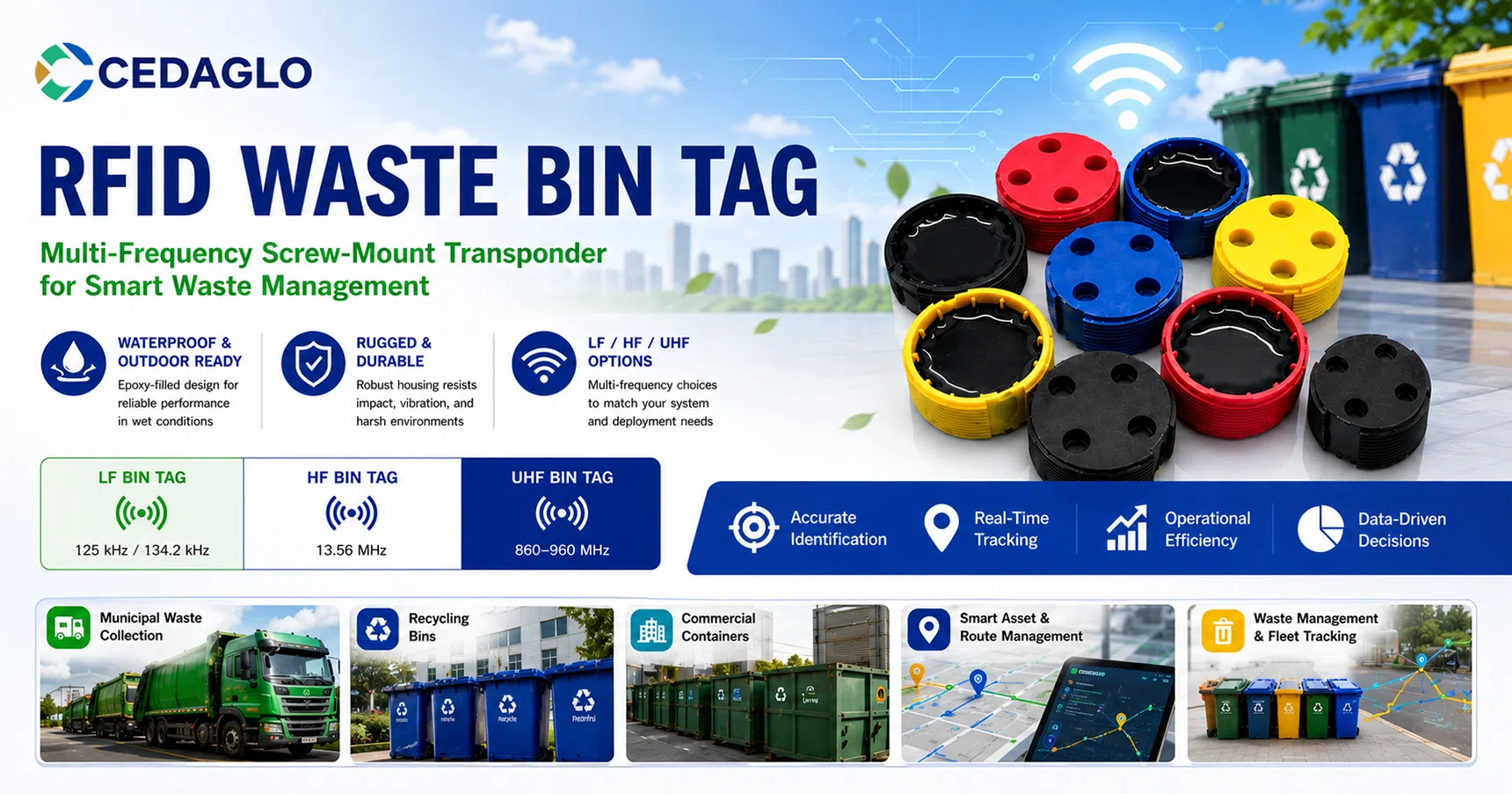 CedaGlo RFID Waste Bin Tag product overview — LF HF UHF multi-frequency screw-mount transponder for smart waste management