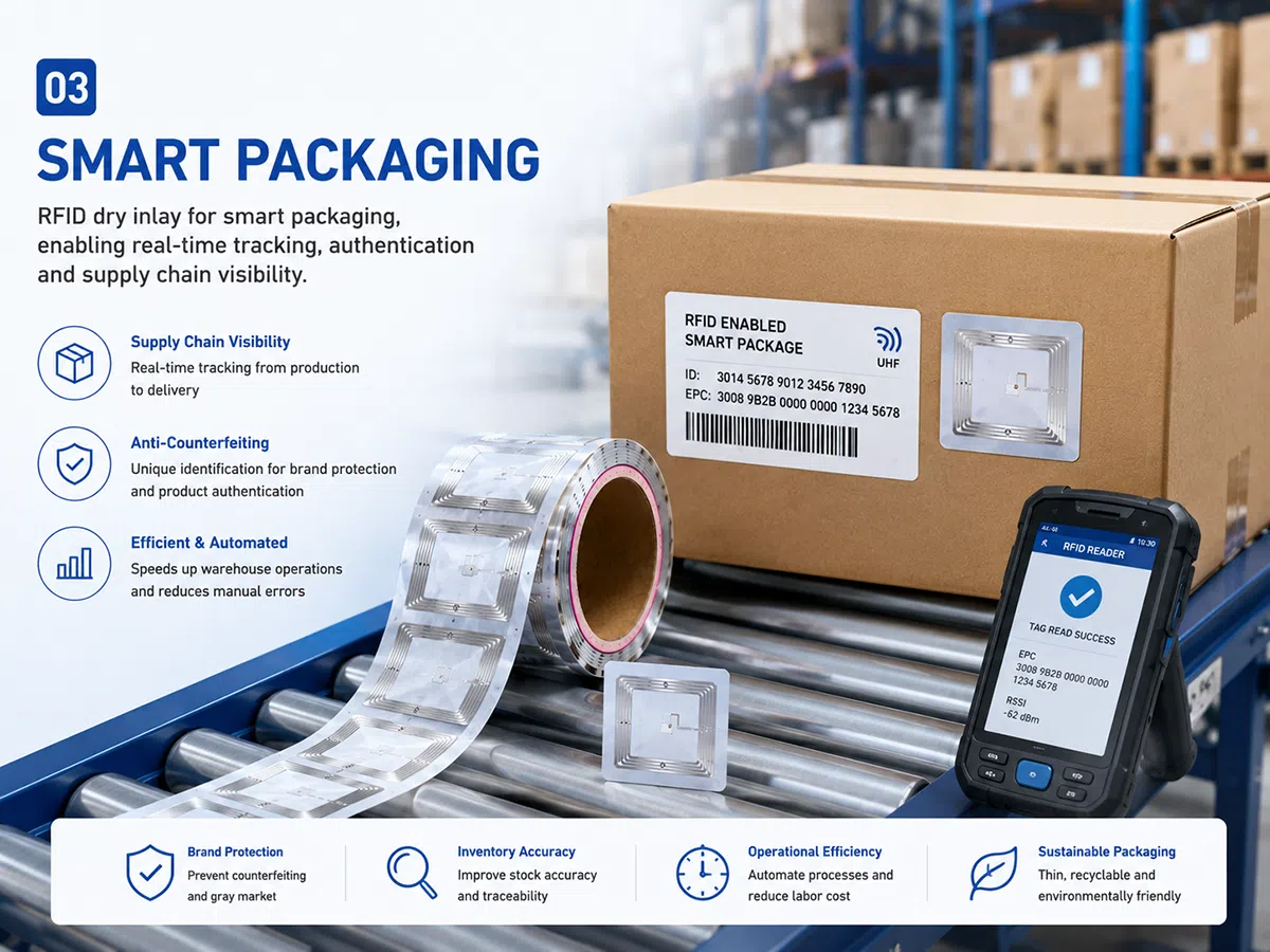 RFID dry inlay for smart packaging and brand protection — dual-frequency UHF NFC inlay