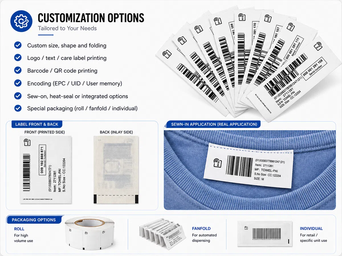 Custom RFID textile labels with barcode QR code printing and sewn-in application