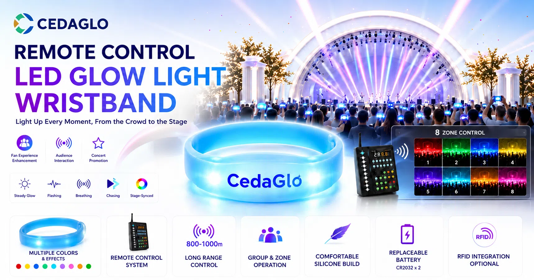 CedaGlo remote control LED glow light wristband product overview showing colors effects controller and key features