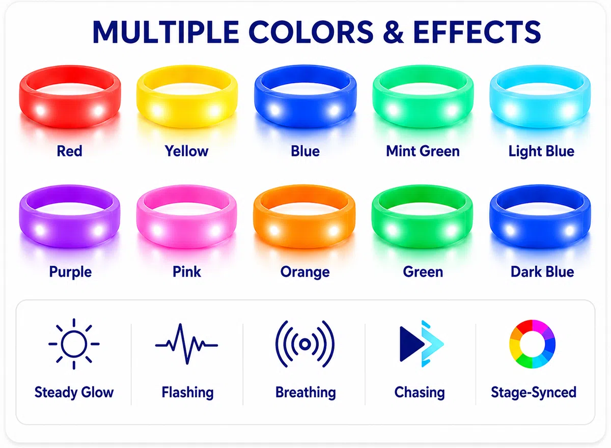 Programmable RGB LED wristband colors and lighting effects including steady glow flashing and breathing