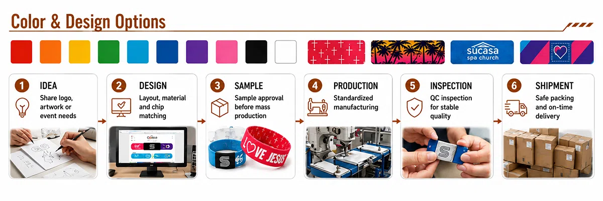 RFID wristband production process from design to shipment with color options