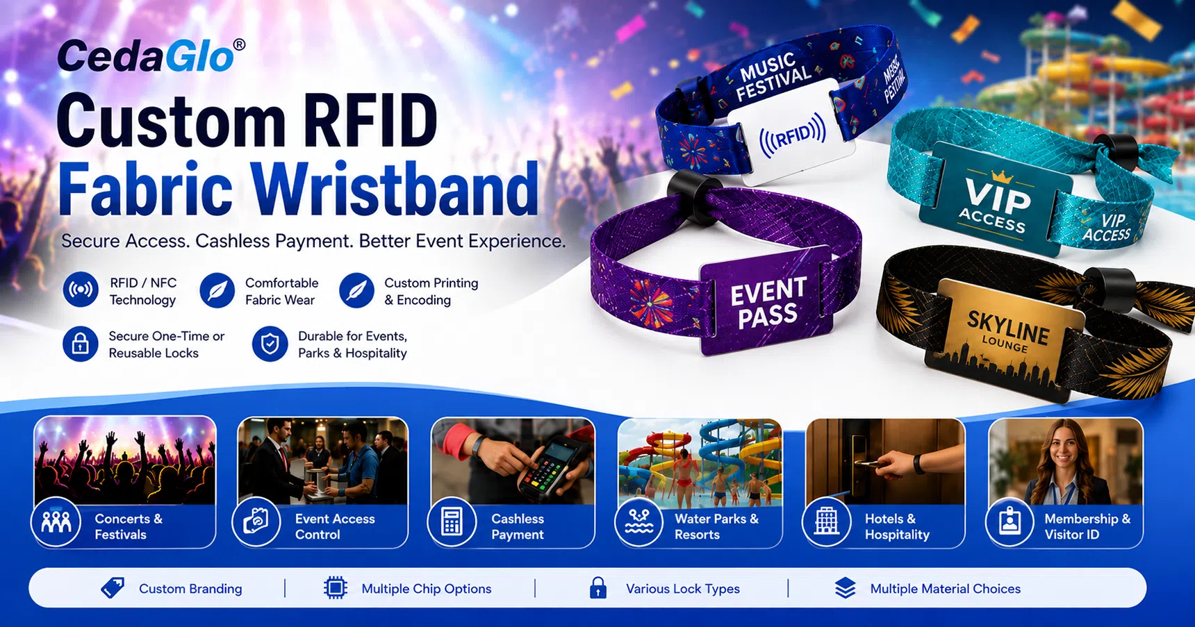 CedaGlo Custom RFID Fabric Wristband for events — secure access, cashless payment and custom branding